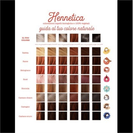 Tinta vegetale castano scuro Ratri in Forniture per parrucchieri e barbieri